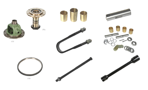 UAW Auto Parts Pvt. Ltd. Phagwara